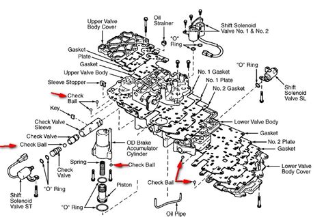 Ford E Od Diagram