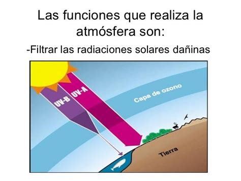 Tema 4 1 La Atmósfera