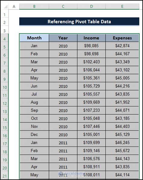 How To Reference Pivot Table Data In Excel With Easy Steps