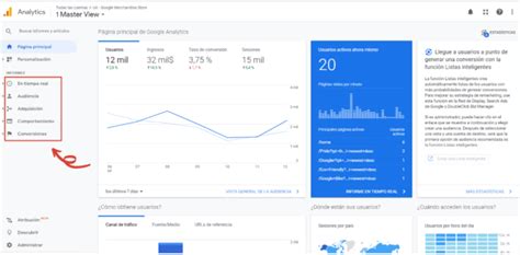 Qué es Google Analytics para qué sirve y cómo funciona