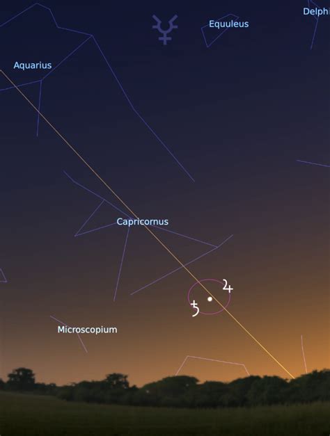 Jupiter And Saturn Great Conjunction On Winter Solstice — The Dawn Of A