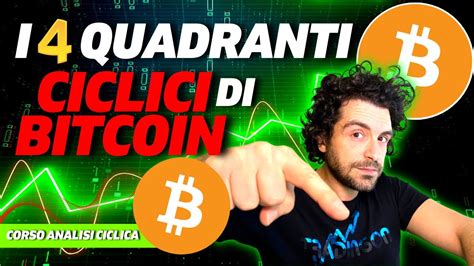 BITCOIN COME SI USA L ANALISI CICLICA PER UN CICLO ANNUALE YouTube