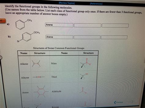 Solved Identify The Functional Groups In The Following