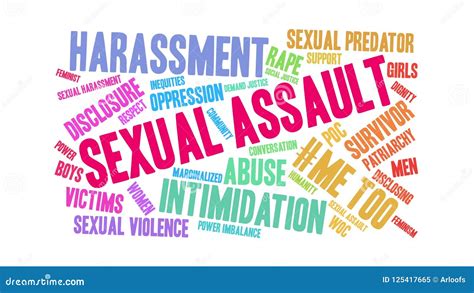 Sexual Assault Word Cloud Stock Video Video Of Girls 125417665