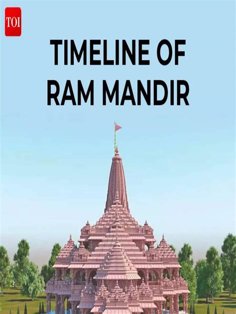 Timeline of Ram Mandir | Times of India