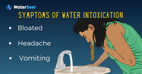 Water Intoxication How Much Water Is Too Much Water Waterseer Org