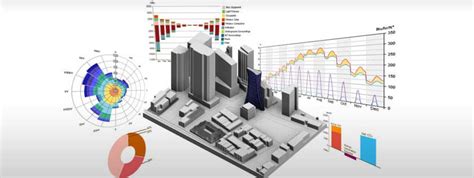 BIM For Facility Management Optimization Of Asset Management