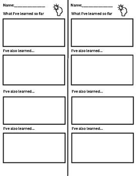 Simple Note Taking Template by Brent Goettsche | TPT