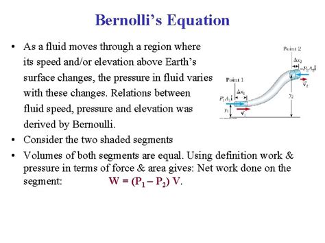 Sect 14 6 Bernoullis Equation Bernoullis Principle Qualitative