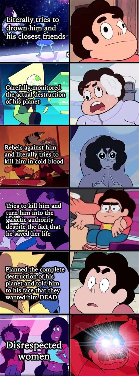 ⭐steven Universe Comics And Memes⭐ Steven Universe Anger Levels