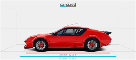 Dimensions Alpine A310 1981 1985 Vs Lotus Elan 1962 1973