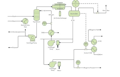 How To Create A Plumbing And Piping Diagram