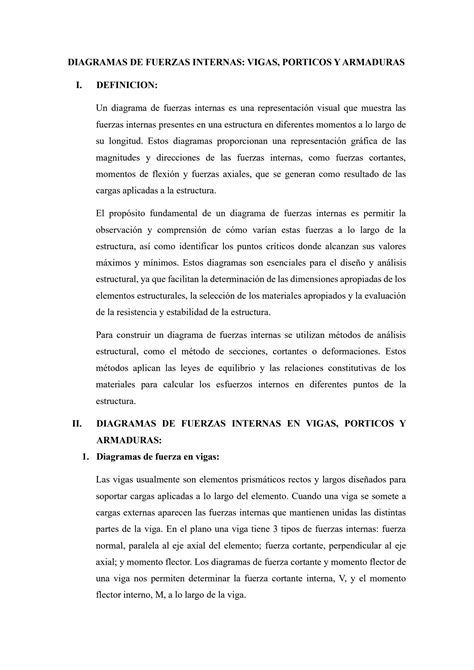 Solution Ejercicios Resueltos Diagramas De Fuerzas Internas En Vigas