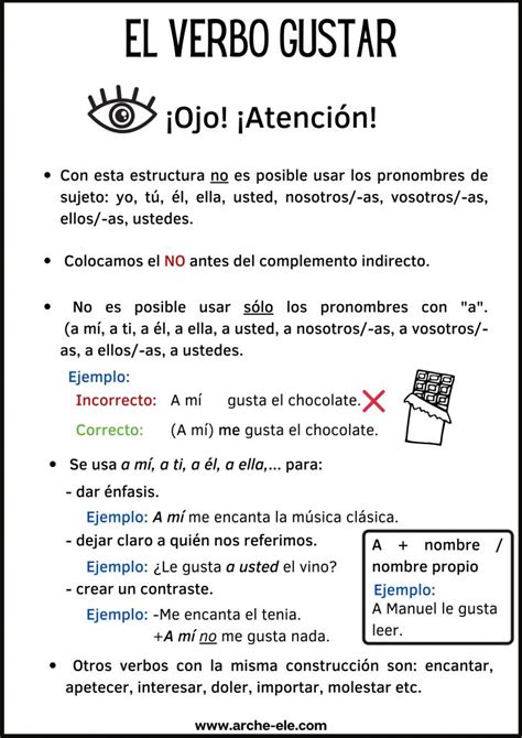 El Verbo Gustar Estructura Verbo Gustar Aprende Espa Ol Arche Ele