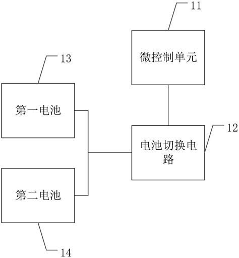 一种双电池供电切换电路的制作方法