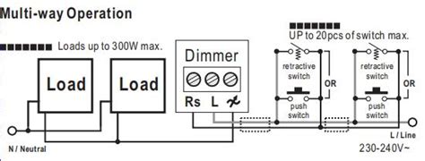 Clipsal Iconic Push Button Dimmer Wiring Diagram Electrical Wiring Work