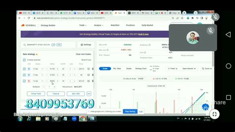 Call Ratio Back Spread Strategy Choice Connect Stock Market Youtube