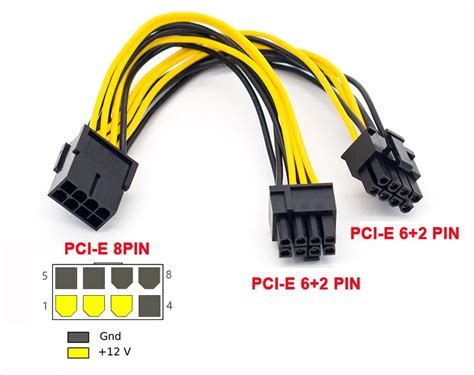 Pci Categorical Pcie 8 Pin To Twin 8 62 Pin Vga Graphic Video Card Adapter Energy Provide