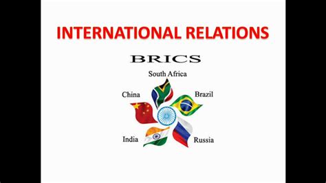 Brics Introduction Formation Objectives New Development Bank