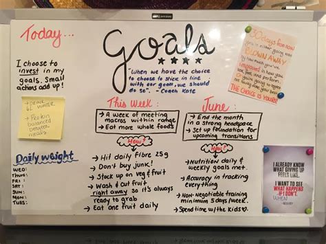 Goal Boards For The Office