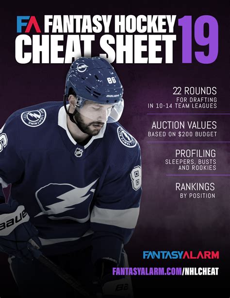 Goalie rankings nhl fantasy updates shift the strategy for top players 22