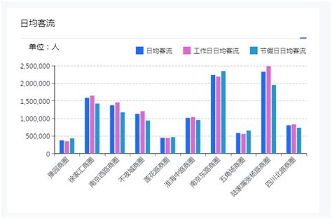 元旦消费力起底，2023年的第一波消费透露出哪些趋势？ 界面新闻 · Jmedia