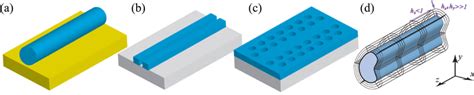 Various Approaches To Nano Waveguiding A Hybrid Plasmonic