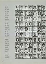 Thornridge High School - Piper Yearbook (Dolton, IL), Class of 1986 ...