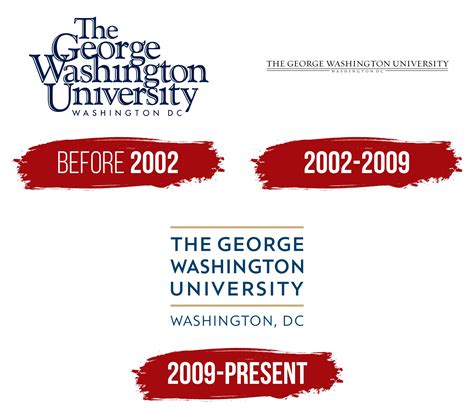 George Washington University Logo, symbol, meaning, history, PNG, brand