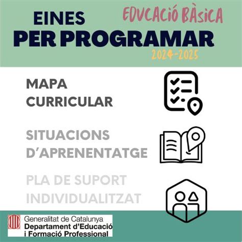 Mapa Curricular De La B Sica El Nou Curr Culum