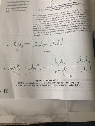 MCAT Organic Chemistry Chapter 7 Aldehydes And Ketones II Flashcards