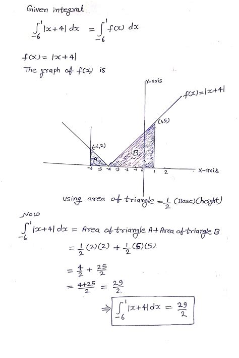 [solved] Evaluate The Integral By Interpreting In Terms Of Areas X 4 Dx 6 Course Hero