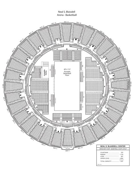 Blaisdell Arena Seating Chart For Song Contest - Arena Seating Chart