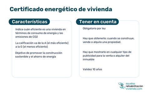 Qué es el certificado energético de una vivienda y cuándo es obligatorio