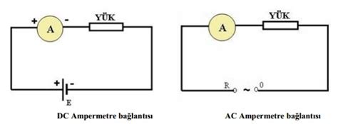 Ampermetre Diyot Net Nedir