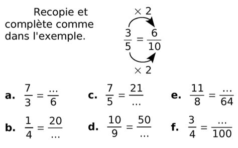 Les Fractions Exercices Maths 6ème sixième à Imprimer Et 581