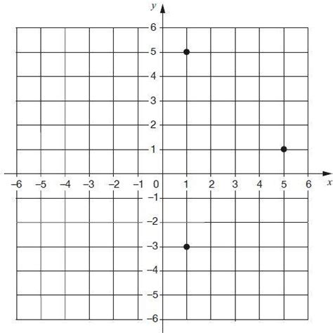 What Are Coordinates: Explained For Primary School