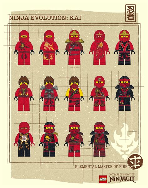 Ninjago Evolution Ubicaciondepersonascdmxgobmx