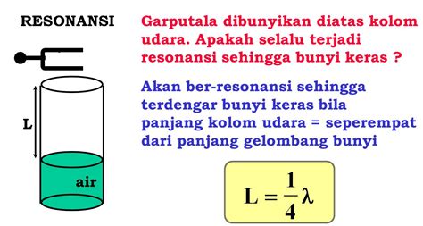 Resonansi Bunyi Terjadi Apabila Ujian