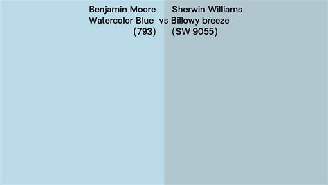 Benjamin Moore Watercolor Blue 793 Vs Sherwin Williams Billowy Breeze