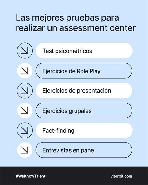 Evaluaci N De Talento Con Assessment Center M Todos Efectivos