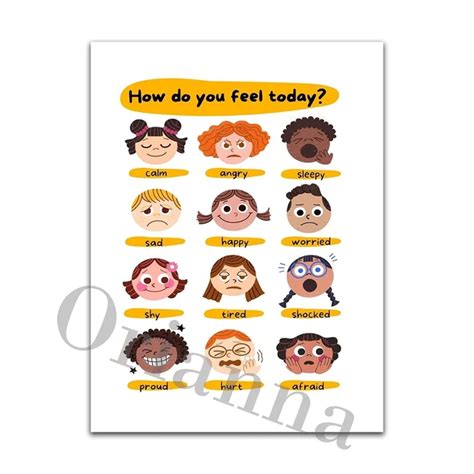 How Are You Feeling All Feelings Are Welcome Here Inclusive Art Poster Feeling Chart Emotions