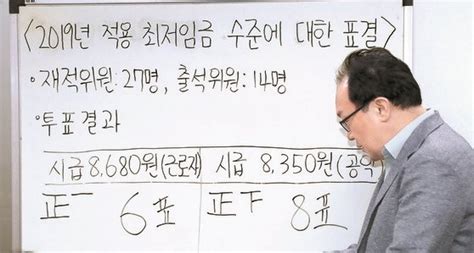 내년 최저임금 8350원 확정재심의 안 한다 중앙일보