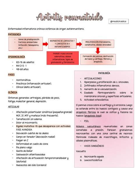 Res Menes De Artritis Reumatoide Descarga Apuntes De Artritis Reumatoide