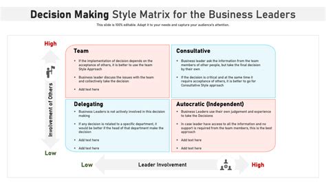 Top 10 Decision Matrix Templates With Samples And Examples