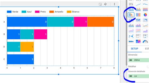 Como Criar Gr Fico De Barras Empilhadas No Looker Data Studio Aylton