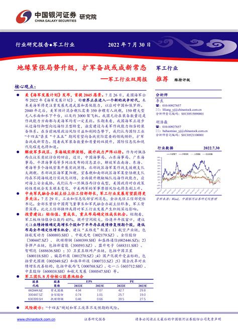 军工行业双周报：地缘紧张局势升级，扩军备战或成新常态 洞见研报 行业报告