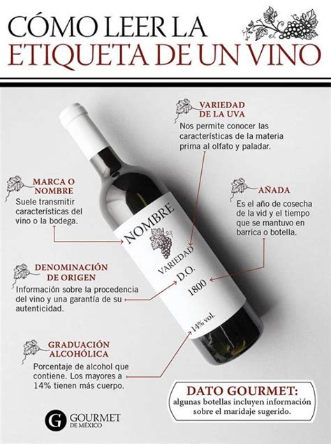 Tips Para Entender La Etiqueta De Un Vino Vinos Y Quesos Gu A De