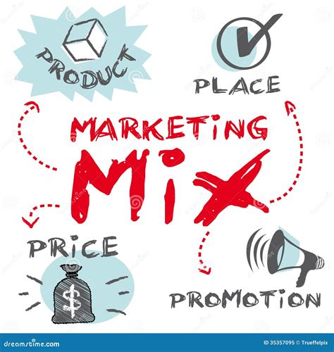 Marketing Mix Product Place Promotion Price Stock Illustration