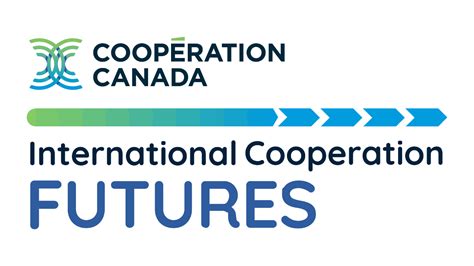 Join Us At The International Cooperation Futures Forum 2024